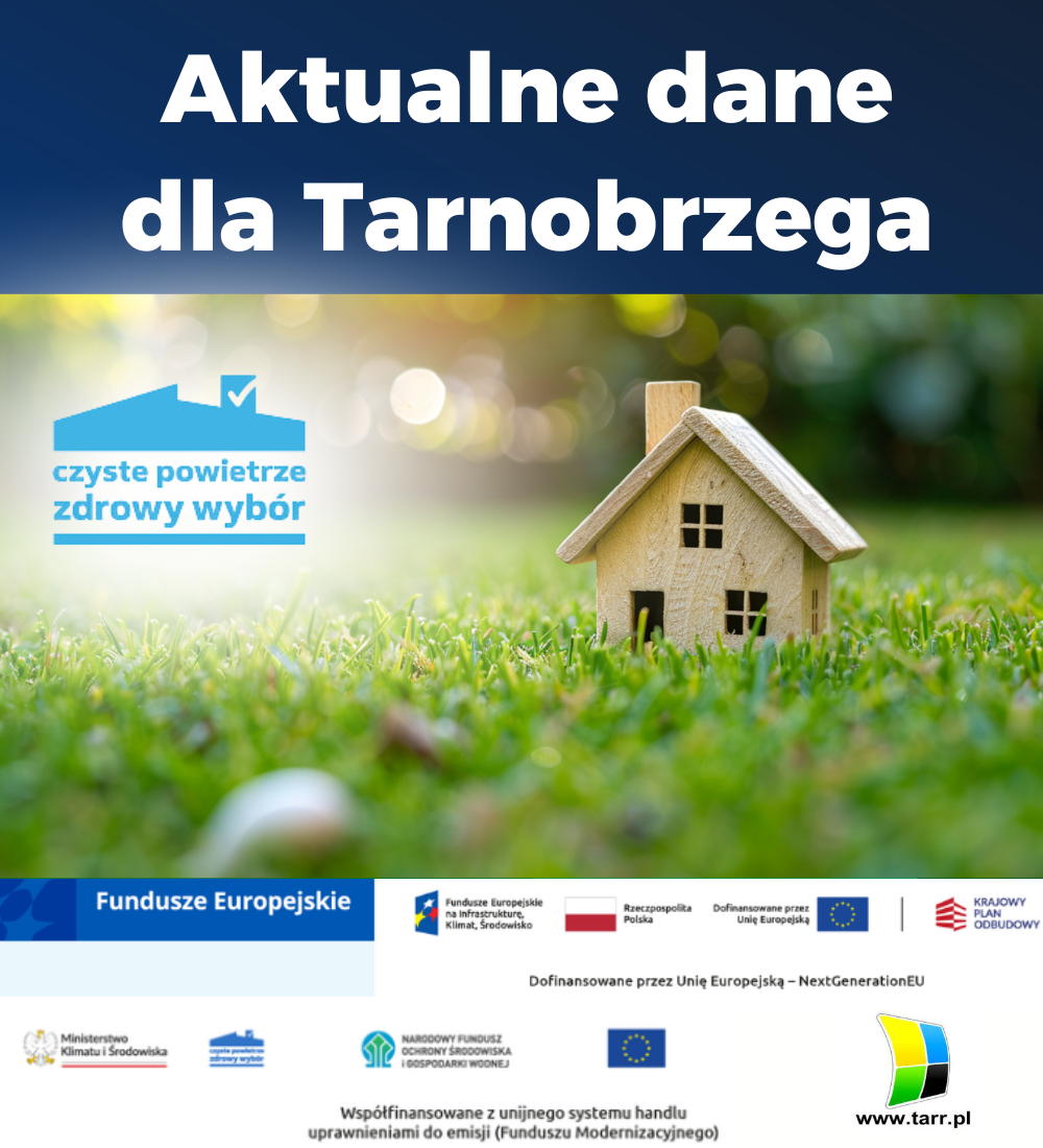 Aktualne dane o Programie „Czyste Powietrze” w Tarnobrzegu